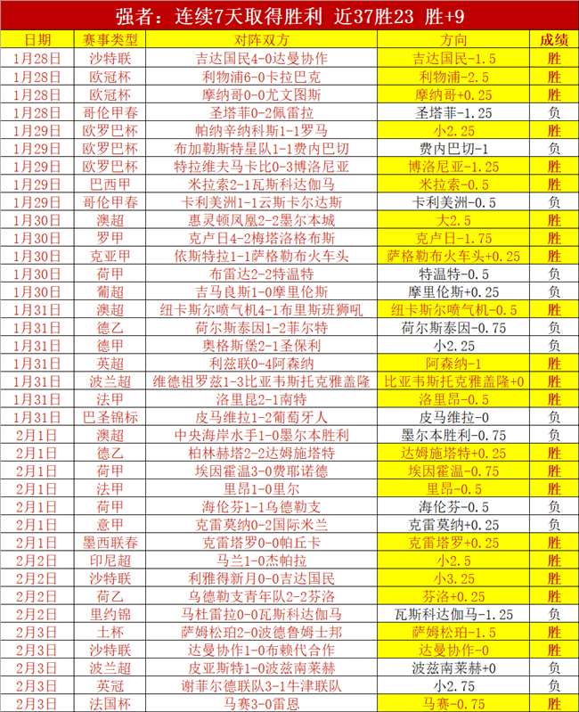 马尔基尼奥,斯点赞拉菲,尼亚,英皇娱乐,英皇娱乐官网