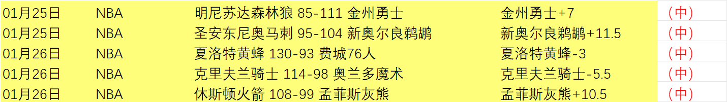 韦世豪,工体抢分不,信念坚定,英皇娱乐,英皇娱乐官网