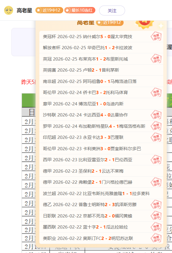 奥斯梅恩解,哈蘭德與梅,西角逐金球,英皇娱乐,英皇娱乐官网