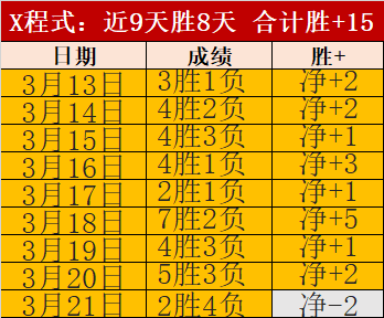 巴西最高法,院判令,社交媒体平,英皇娱乐,英皇娱乐官网