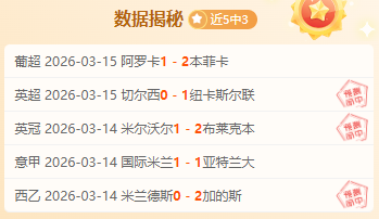 冷门迭起创,奇观,黑马翻盘斩,英皇娱乐,英皇娱乐官网