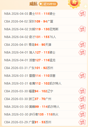 瓦勒伦加大,胜维京,两连胜专家,英皇娱乐,英皇娱乐官网
