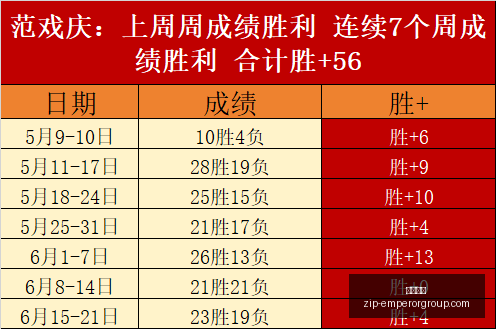 英皇娱乐英,皇娱乐官网,突发变动结,英皇娱乐官网,英皇娱乐App,英皇娱乐下载,英皇娱乐互动,英皇娱乐平台