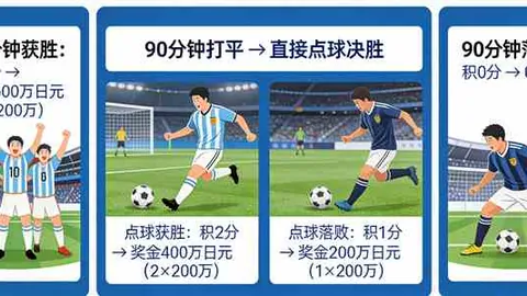 上海海港力克山东泰山，刷新足协杯夺冠新纪录