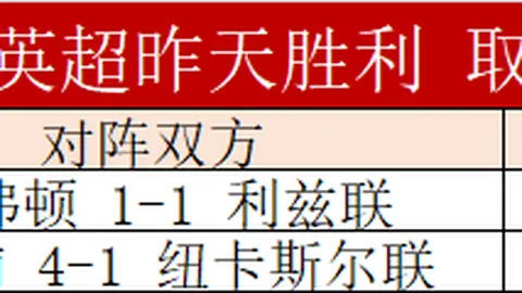 马赛主场逆袭，恩里克关键进球逆转里昂