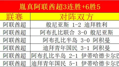 大乐透期号专家推荐：桑德兰客场质合分析前区十码