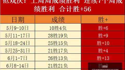 英皇娱乐英皇娱乐官网突发变动结果已公布