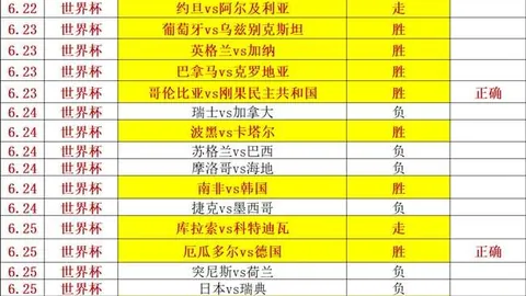 俄甲焦点对决：切里宾斯克 哈巴罗夫斯克深度解析